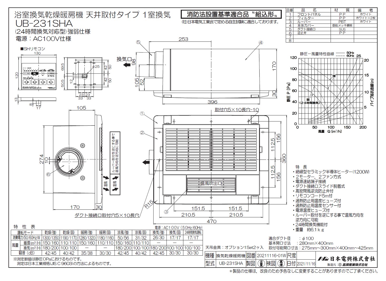 日本電興 浴室用換気乾燥暖房機 UB-231SHA 1室用｜資材屋本舗